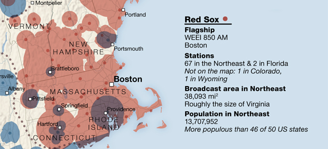 More On Radio Maps Bostonography